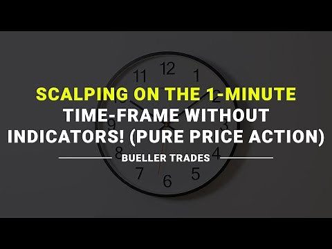 Scalping on the 1-Minute Time-Frame without Indicators! (Pure Price Action)