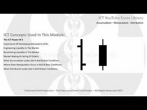 ICT Forex - Accumulation - Manipulation - Distribution