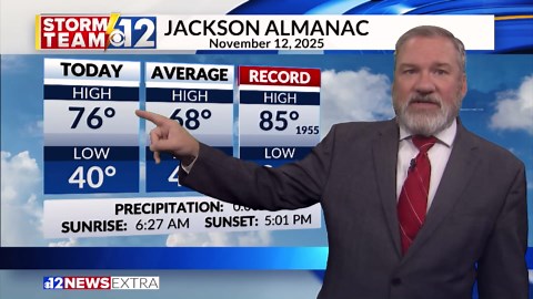 12 News Extra: This Day in Weather Evening