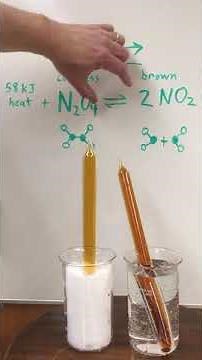 Heat and the equilibrium N2O4 = 2 NO2