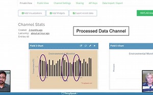 物联网IoT指南三：ThingSpeak 中数据分析和可视化