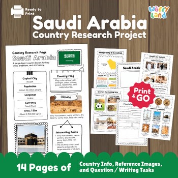 Saudi Arabia Country Study | Middle East Geography | Islam & Culture | Activity
