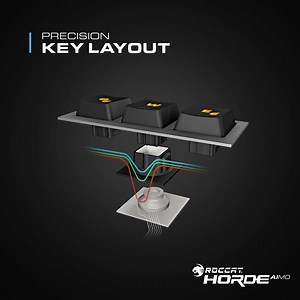 Precision membranical keys, Windows 10 surface dial compatible tuning wheel, quick-fire macro keys and AIMO intelligent lighting... Horde AIMO comes fully equipped for dominating the battlefield. 😎 | TurtleBeach.PC