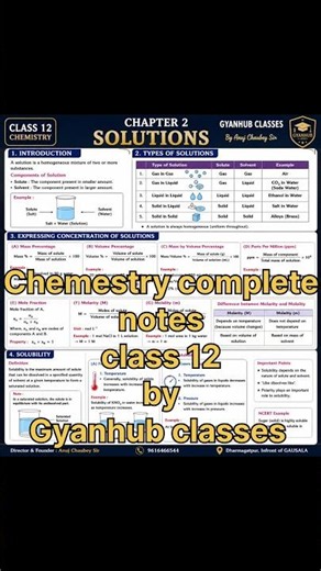 🎯 Class 12 Chemistry | Chapter 2: Solutions | Complete NCERT Notes