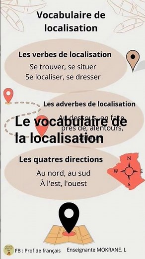 le vocabulaire de la localisation