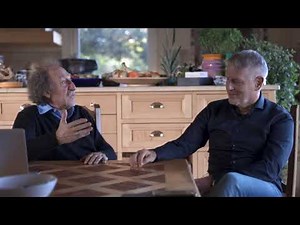 Improve the quality of leadership and team performance by comprofiles | What is comprofiles?