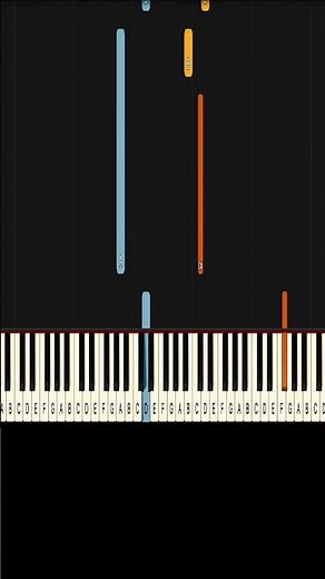 Dancing Queen ABBA Piano! (Beginner)