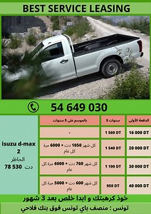 86K views · 794 reactions | شنيا الفرق مابين peugeot landtrek و ISUZU DMAX 2 portes #leasing #leasingtunisie #peugeot #landtrek #isuzu #isuzudmax #تونس #تونس_المغرب_الجزائر #اكسبلور #سيارات #voiturestunisie | Best service assurance . finance . leasing | Facebook