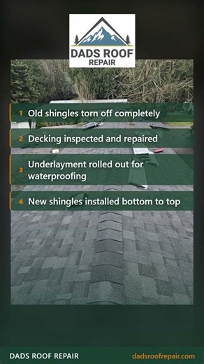 What Happens During a Reroof? Step by Step #shorts