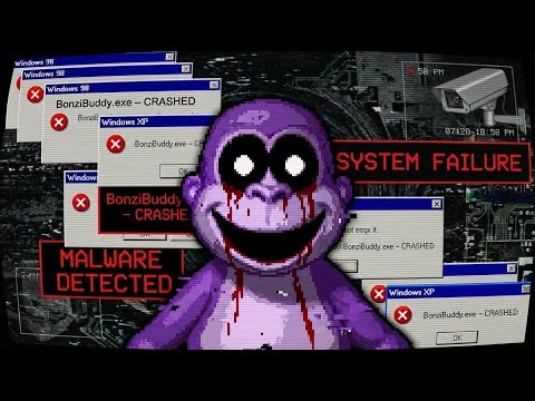 Bonzi Buddy: La mascota de malware que engañó a todas