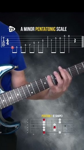 A minor Pentatonic – All 5 Shapes Sometimes you just need to go back to basics. Practicing all 5 shapes of the A minor Pentatonic is one of the best exercises for beginners. It helps you move beyond a single box and start seeing the fretboard as one connected map. When you practice the shapes back-to-back, you build smooth position shifting, stronger muscle memory, and a deeper understanding of how the notes connect across the neck. A simple scale — but a powerful step toward better improvisatio