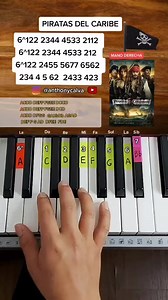 36K views · 785 reactions | #piano #pianotutorial #fyp #parati #reels #tutorial #PiratasDelCaribe #pianotuto #tutopiano #tiktok #pianolesson #music #pianocover #jacksparrow X1920 | Anthony Calva | Facebook