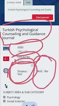 FREE SCOPUS INDEXED JOURNAL – NO PUBLICATION FEE AT ALL! #scopus #onlinejournal #journal