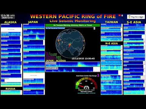 The Pacific Ring of Fire – Live Seismic Monitoring