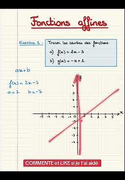 📈 COMMENT TRACER LA COURBE D'UNE FONCTION AFFINE | Méthode Simple et Rapide 📊 | Exercices corrigés