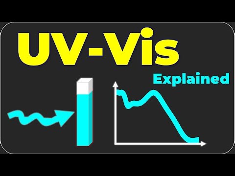 UV–Vis Explained: Solutions vs Thin Films vs Powders (DRS)