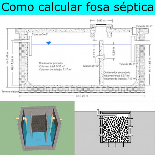 ▷ Como Calcular Fosa Septica: medidas, memoria de calculo