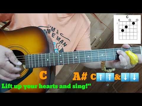 Great Is Our God (Bukas Palad) Guitar Tutorial + Lyrics & Chords Cover By Edito Tizon Cabael