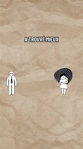 Exploration des relations amoureux et de la psychologie
