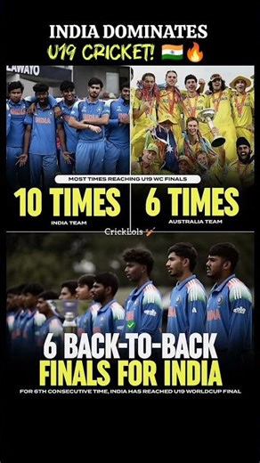 INDIA DOMINATES U19 CRICKET! 🇮🇳🔥 6 Consecutive U19 World Cup Finals (2016–2026*)