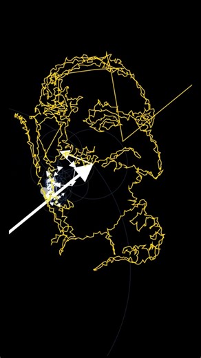 Fourier Transform 1000 vectors