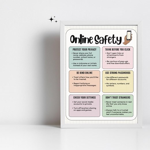 Online Safety Poster for Kids and Teens | Internet Safety Rules Printable | Therapy & SEL Digital Safety Wall Art | Screen Time Guide - Etsy UK