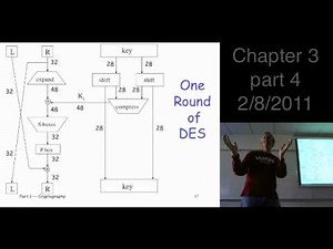 Chapter 3, part 4: Symmetric Key Crypto --- block ciphers, DES
