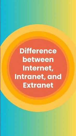 Internet, Intranet & Extranet Explained Simply 🤯