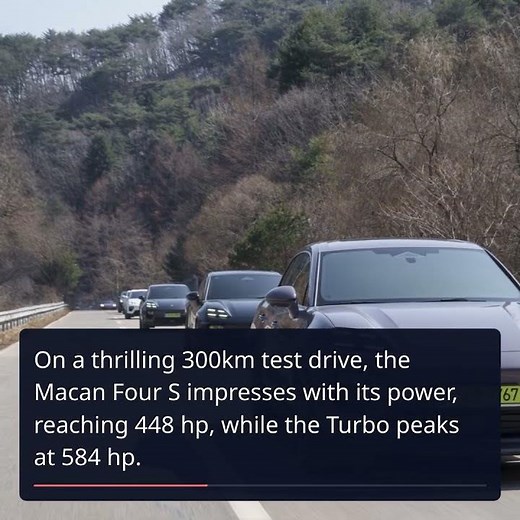 Exploring the Porsche Macan Electric: A New Era of Electric SUVs