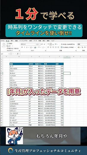 Learn in 1 minute "Make the most of your timeline!!" #Production management