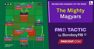 FM21 Tactic: The Mighty Magyars | FM Scout