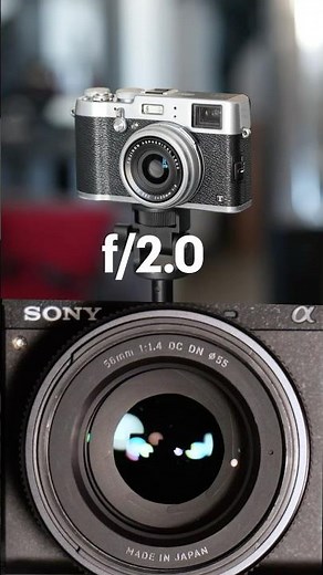 Understanding F-Stop with Real Examples