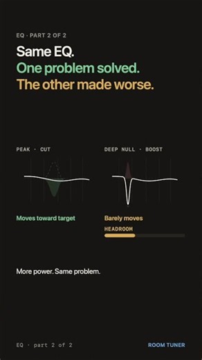 Why EQ won't fix your room nulls