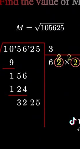 Finding Square Roots Using Long Division Method