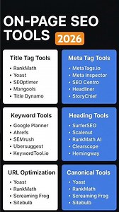 Top On-Page SEO Tools You Need in 2026 🔥