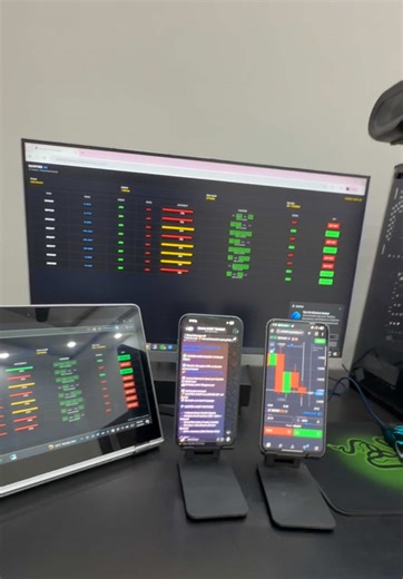 Live Trading on EUR/USD Using AI Techniques