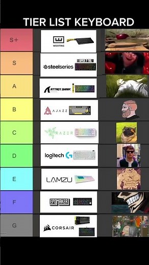 I brought you a rank of the best keyboard #pcgames #gamingpc #pcbuild #keyboard