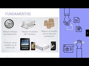 SMED HERRAMIENTA LEAN