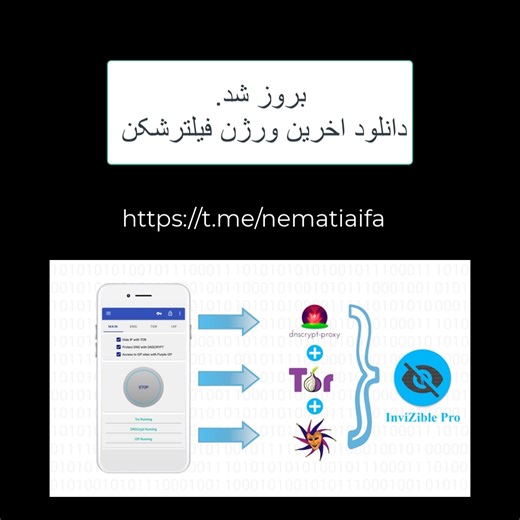 Ali Nemati on Instagram‎: "می‌توانید VPN رایگان را از طریق کانال تلگرام ما دانلود کنید. نرم‌افزار InviZible Pro با ترکیب قابلیت‌های Tor، DNSCrypt و Purple I2P یک راهکار کامل برای حفظ حریم خصوصی، امنیت و ناشناس‌بودن در فضای آنلاین ارائه می‌دهد. Nemati AI Feel free to download the free VPN from our Telegram account. InviZible Pro combines the power of Tor, DNSCrypt, and Purple I2P to deliver a complete solution for online privacy, security, and anonymity. Nemati AI Team #وی_پی_ان #امنیت_اینترنت #ح