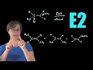 E2 Mechanism: Complete Guide (Compilation Video)