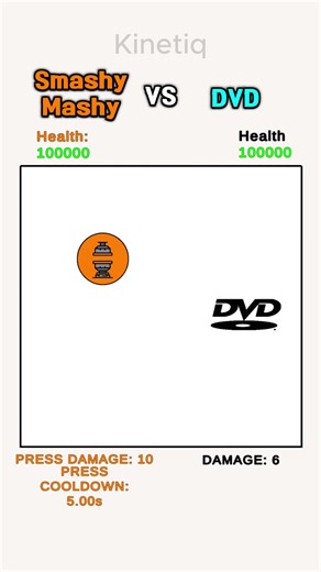 SmashyMashy VS DVD! Who will win? #physics #satisfying #animation #simulation