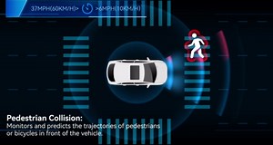 WOLFBOX 4K Mirror Dash Cam with 5.8GHz WiFi, Voice Control, Smart Rear View Mirror with ADAS and BSD, 12 inches Rear View Mirror Camera, Free 64GB Card, GPS, G-Sensor, Loop Recording