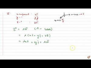 Multiplication of a vector by a scalar in terms of components