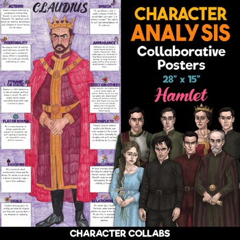 Hamlet Character Analysis Posters | Character Collabs
