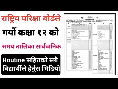 NEB Grade 12 Board Exam Routine 2081 | Class 12 Exam Routine 2081 | Class 12 Exam Routine 2082