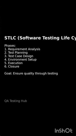 🚀 Start Your Career in Software Testing | QA Basics Explained #softwaretesting #itjobs