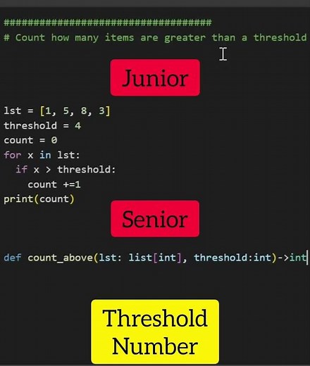 Numbers in Python #python