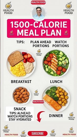 Simple 1500 Calorie Meal Plan for Weight Loss #MealPlan #WeightLossJourney #1500Calories