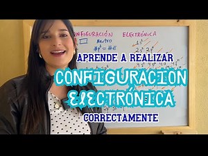 Electronic Configuration [Very Easy] Chemistry
