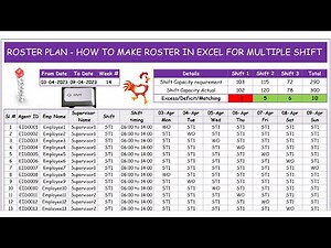 ROSTER PLAN - HOW TO MAKE ROSTER IN EXCEL FOR MULTIPLE SHIFT - Shift Schedule with weekly off option